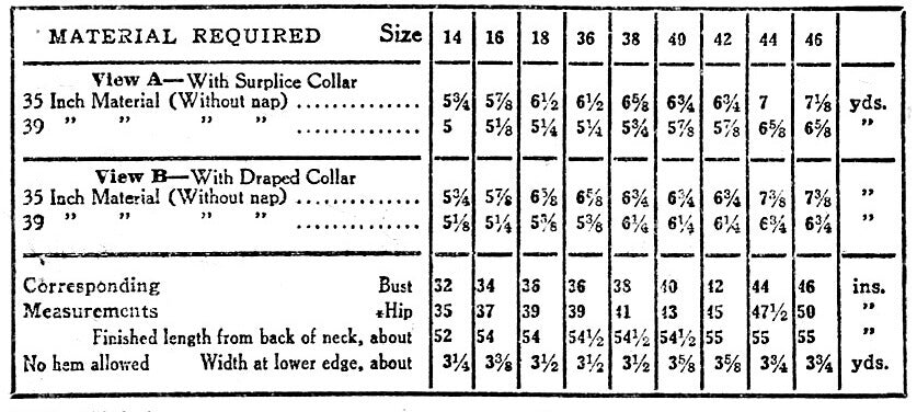 1930s vintage lingerie sewing pattern wrap gown loungewear – Lady