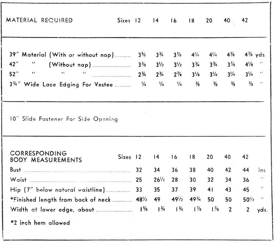 1940s cocktail dress cascade drape vintage sewing pattern reproduction ...